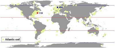 The Identification and Prediction in Abundance Variation of Atlantic Cod via Long Short-Term Memory With Periodicity, Time–Frequency Co-movement, and Lead-Lag Effect Across Sea Surface Temperature, Sea Surface Salinity, Catches, and Prey Biomass From 1919 to 2016